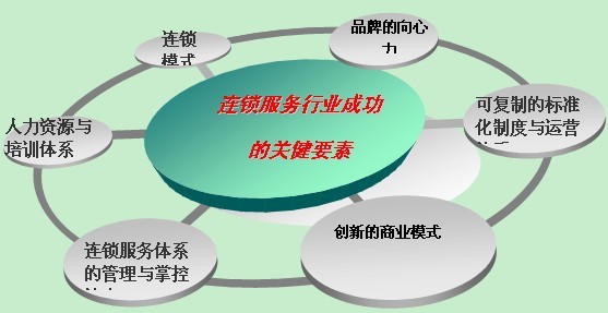 &#24320;&#20113;&#40;&#20013;&#22269;&#30005;&#23376;&#41;&#32;&#75;&#65;&#73;&#89;&#85;&#78;